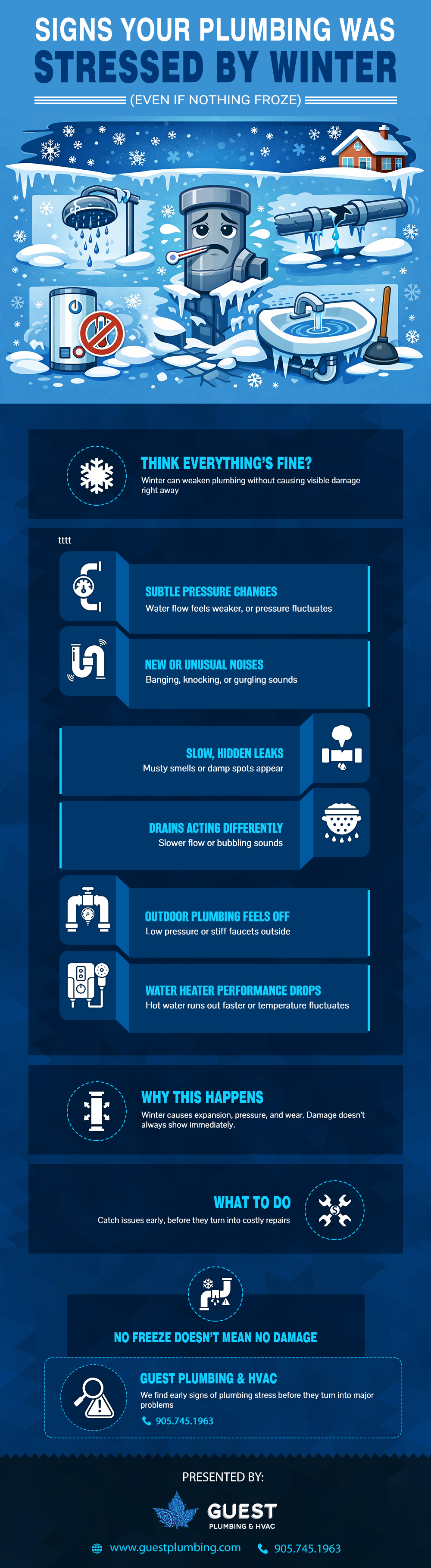 Signs Your Plumbing Was Stressed by Winter – Even if Nothing Froze class=